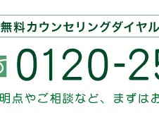 1st電話マーク番号②