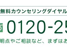 1st電話マーク番号②