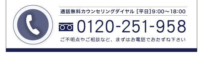 日本人の予防法⑨電話